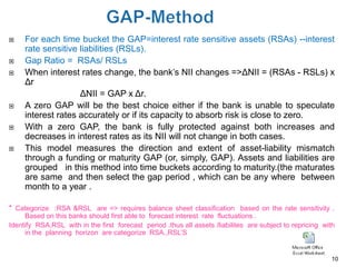     For each time bucket the GAP=interest rate sensitive assets (RSAs) --interest
     rate sensitive liabilities (RSLs).
    Gap Ratio = RSAs/ RSLs
    When interest rates change, the bank’s NII changes =>ΔNII = (RSAs - RSLs) x
     Δr
                    ΔNII = GAP x Δr.
    A zero GAP will be the best choice either if the bank is unable to speculate
     interest rates accurately or if its capacity to absorb risk is close to zero.
    With a zero GAP, the bank is fully protected against both increases and
     decreases in interest rates as its NII will not change in both cases.
    This model measures the direction and extent of asset-liability mismatch
     through a funding or maturity GAP (or, simply, GAP). Assets and liabilities are
     grouped in this method into time buckets according to maturity.(the maturates
     are same and then select the gap period , which can be any where between
     month to a year .

* Categorize :RSA &RSL are => requires balance sheet classification based on the rate sensitivity .
     Based on this banks should first able to forecast interest rate fluctuations .
Identify RSA,RSL with in the first forecast period .thus all assets /liabilites are subject to repricing with
     in the planning horizon are categorize RSA.,RSL’S


                                                                                                           10
 