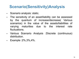    Scenario analysis: static.
   The sensitivity of an asset/liability can be assessed
    by the quantum of increase/decrease( Various
    scenarios) in the value of the assets/liabilities of
    varying maturities due to the interest rate
    fluctuations.
   Various Scenario Analysis :Discrete (continuous)
    distribution.
   Example :2%,3%,4%.




                                                            14
 