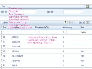 Floating rate
Fixed rate
Base Currency
Reporting currency
Functional currency
Default currency
Non-Currency Basis-
Seeded currencies-179



                 If status will be active – then
                 Reporting currency will be
                 active (asking –Yes/No)
 