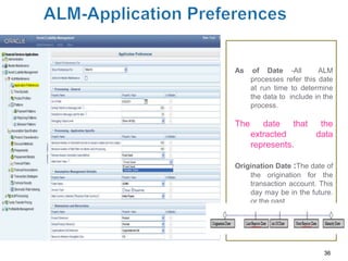 As     of Date -All        ALM
      processes refer this date
      at run time to determine
      the data to include in the
      process.

The      date    that  the
      extracted       data
      represents.

Origination Date :The date of
    the origination for the
    transaction account. This
    day may be in the future.
    or the past




                             36
 