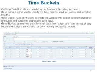 •Defining Time Buckets are mandatory for Statutory Reporting purpose.
(Time buckets allow you to specify the time periods used for storing and reporting
results.)
•Time Bucket rules allow users to create the various time bucket definitions used for
computing and outputting aggregated cash flows.
•Time Bucket determines granularity of cash flow output and can be set at any
frequency through a combination of daily, monthly and yearly buckets.




                                                                                    37
 