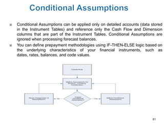    Conditional Assumptions can be applied only on detailed accounts (data stored
    in the Instrument Tables) and reference only the Cash Flow and Dimension
    columns that are part of the Instrument Tables. Conditional Assumptions are
    ignored when processing forecast balances.
   You can define prepayment methodologies using IF-THEN-ELSE logic based on
    the underlying characteristics of your financial instruments, such as
    dates, rates, balances, and code values.




                                                                           61
 