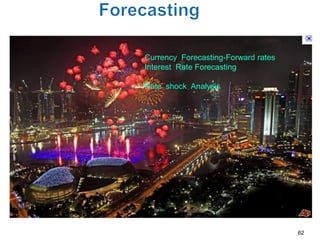 Currency Forecasting-Forward rates
Interest Rate Forecasting

Rate shock Analysis




                                     62
 