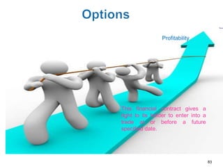 Profitability




This financial contract gives a
right to its holder to enter into a
trade at or before a future
specified date.




                                      83
 
