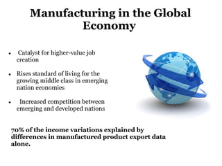 Manufacturing in the Global
                  Economy

●     Catalyst for higher-value job
     creation

●    Rises standard of living for the
     growing middle class in emerging
     nation economies

●     Increased competition between
     emerging and developed nations


    70% of the income variations explained by
    differences in manufactured product export data
    alone.
 