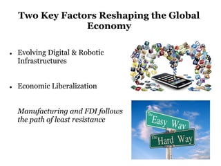 Two Key Factors Reshaping the Global
                 Economy

●   Evolving Digital & Robotic
    Infrastructures


●   Economic Liberalization


    Manufacturing and FDI follows
    the path of least resistance
 