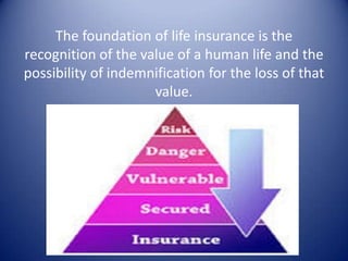 The foundation of life insurance is the
recognition of the value of a human life and the
possibility of indemnification for the loss of that
                     value.
 