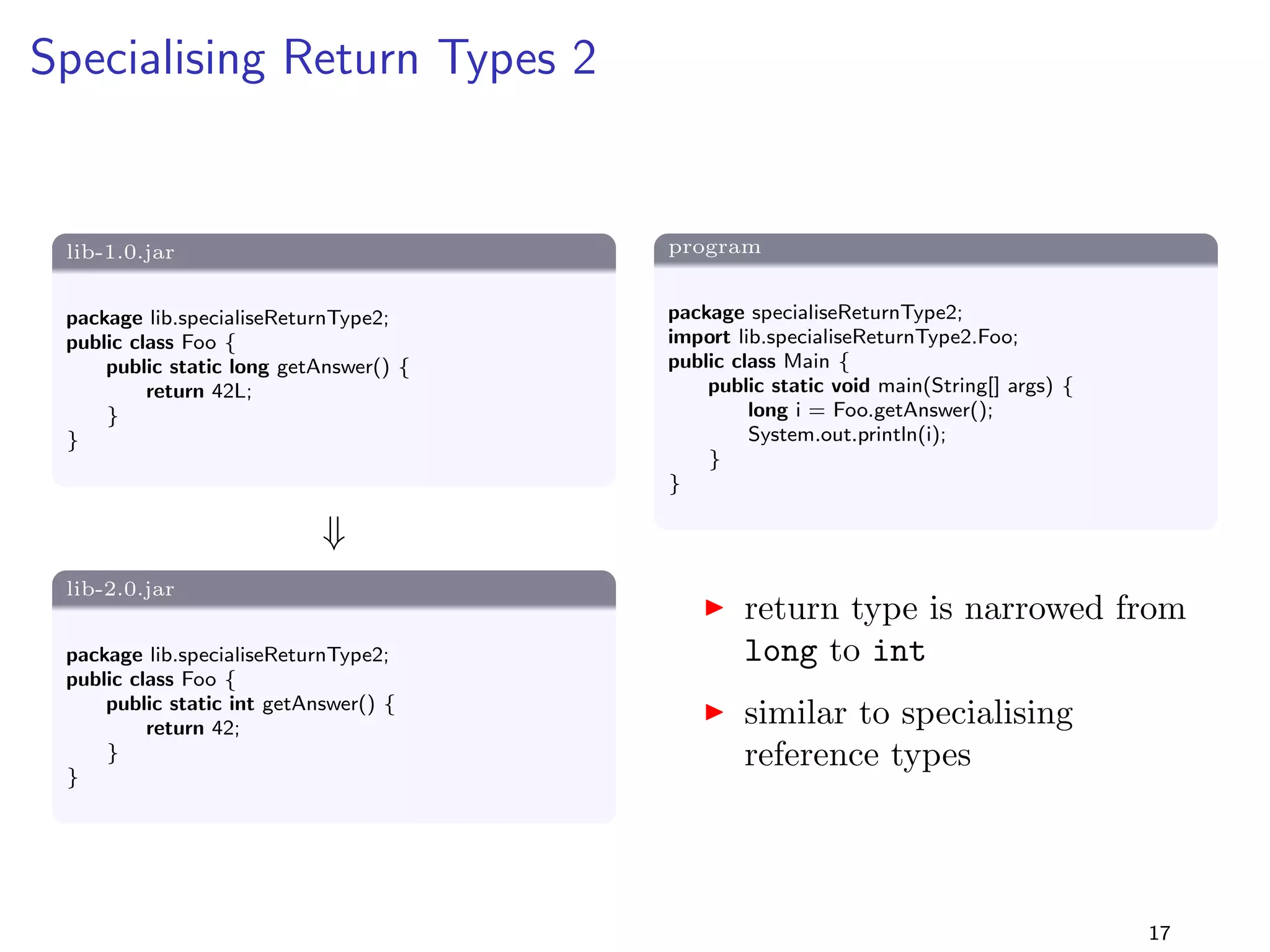 Removing a Method from an Interface 1 
Solution 
I running the program with library version 2.0 succeeds ! 
I i.e., the program (compiled with lib-1.0.jar) is binary 
compatible with lib-2.0.jar 
I but recompilation fails as Main.bar() does not override a 
method! 
I i.e., the program is source incompatible with lib-2.0.jar 
13 
 