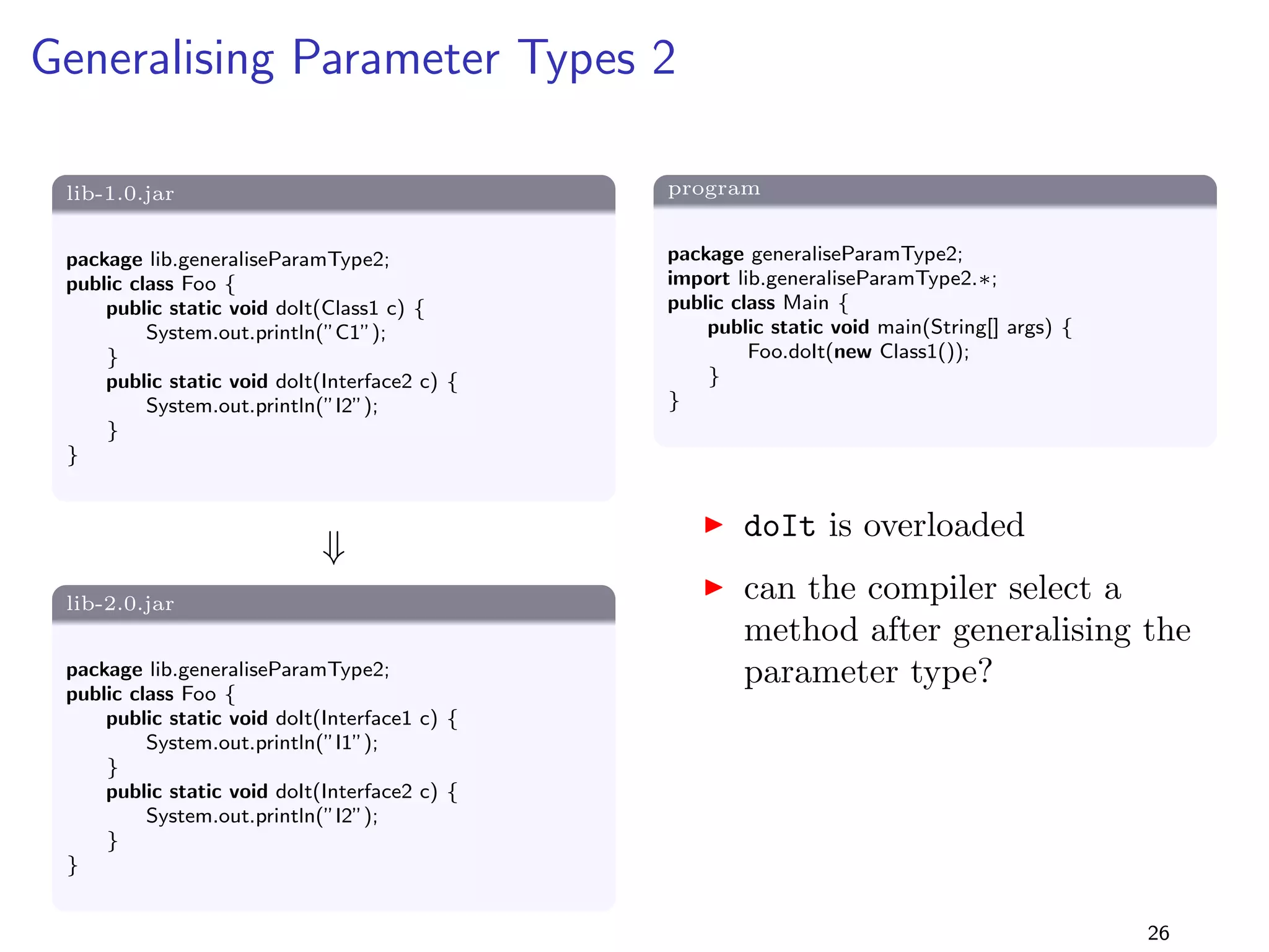 Specialising Return Types 2 
lib-1.0.jar 
package lib.specialiseReturnType2; 
public class Foo f 
public static long getAnswer() f 
return 42L; 
g 
g 
+ 
lib-2.0.jar 
package lib.specialiseReturnType2; 
public class Foo f 
public static int getAnswer() f 
return 42; 
g 
g 
program 
package specialiseReturnType2; 
import lib.specialiseReturnType2.Foo; 
public class Main f 
public static void main(String[] args) f 
long i = Foo.getAnswer(); 
System.out.println(i); 
g 
g 
I return type is narrowed from 
long to int 
I similar to specialising 
reference types 
20 
 