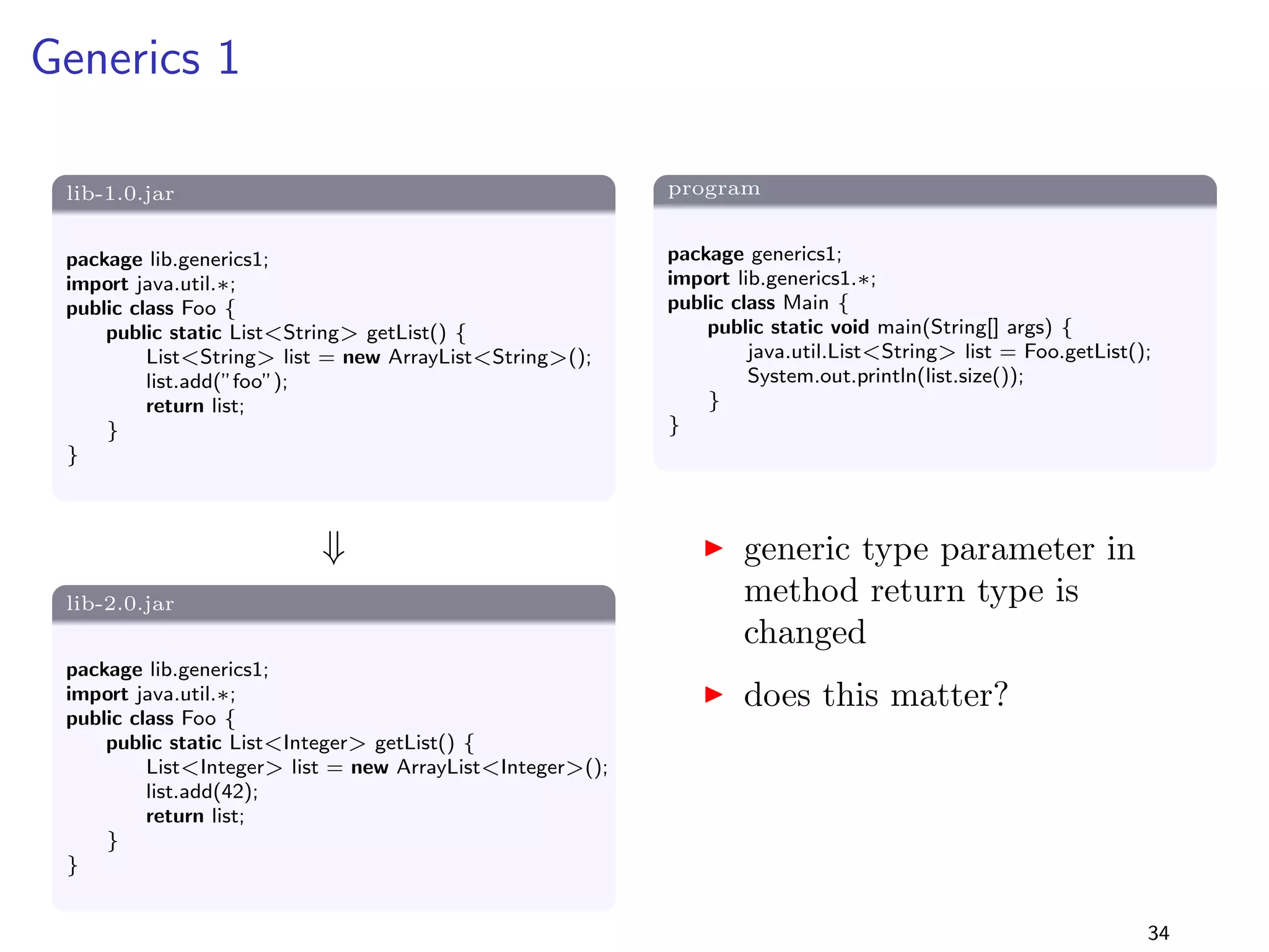 Generalising Parameter Types 1 
lib-1.0.jar 
package lib.generaliseParamType1; 
public class Foo f 
public static void doIt(java.util.List coll) f 
System.out.println(coll); 
g 
g 
+ 
lib-2.0.jar 
package lib.generaliseParamType1; 
public class Foo f 
public static void doIt(java.util.Collection coll) f 
System.out.println(coll); 
g 
g 
program 
package generaliseParamType1; 
import lib.generaliseParamType1.Foo; 
public class Main f 
public static void main(String[] args) f 
Foo.doIt(new java.util.ArrayList()); 
g 
g 
I param type List is replaced 
by supertype Collection 
I this can be seen as weakened 
precondition (expects less) 
I should be compatible ! 
26 
 