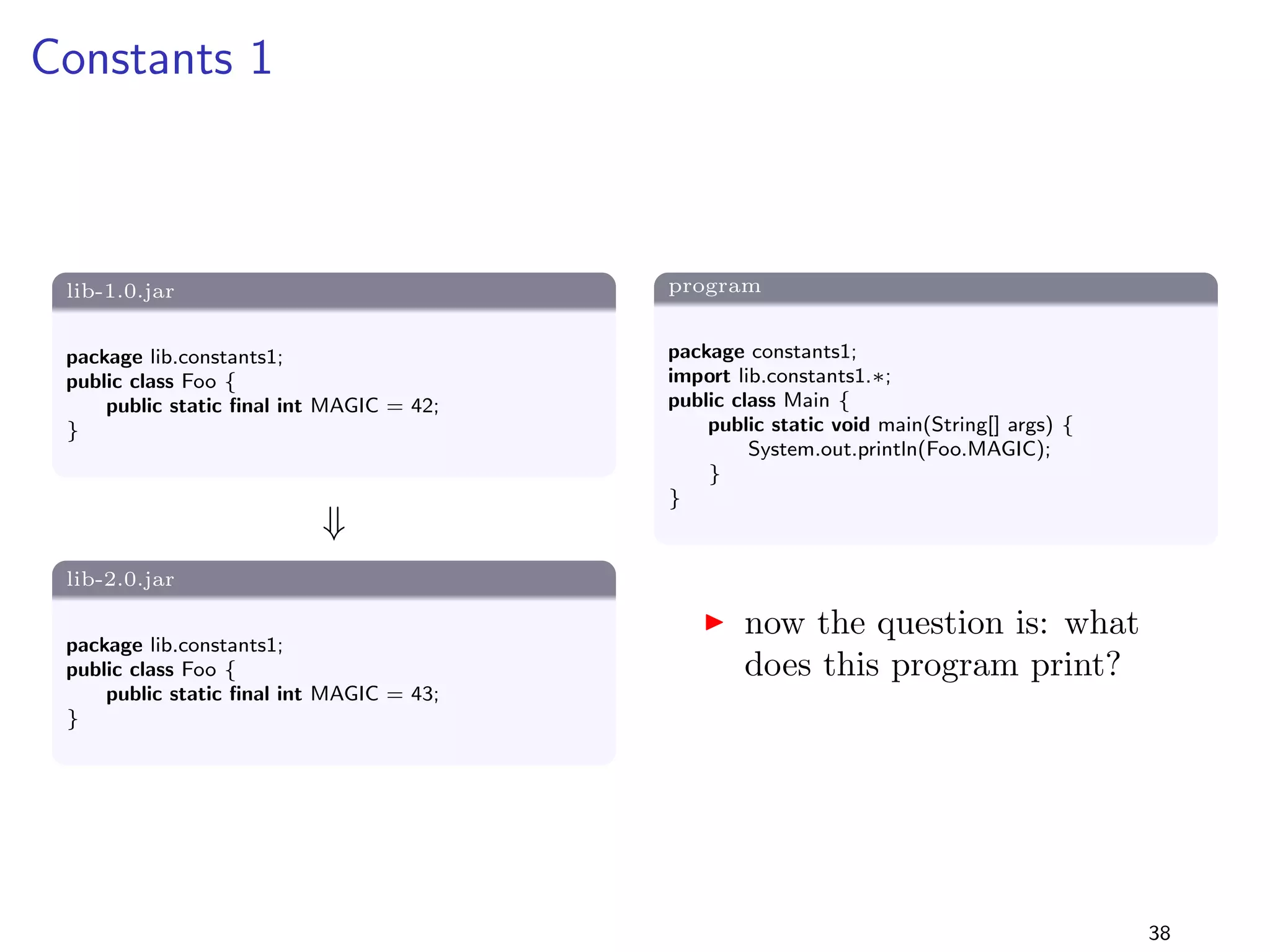 Generalising Parameter Types 2 
Solution 
I running the program with library version 2.0 fails ! 
I the descriptor changes, resulting in a linkage error 
(NoSuchMethodError) 
I recompiling fails as well - the compiler cannot select the most 
speci 