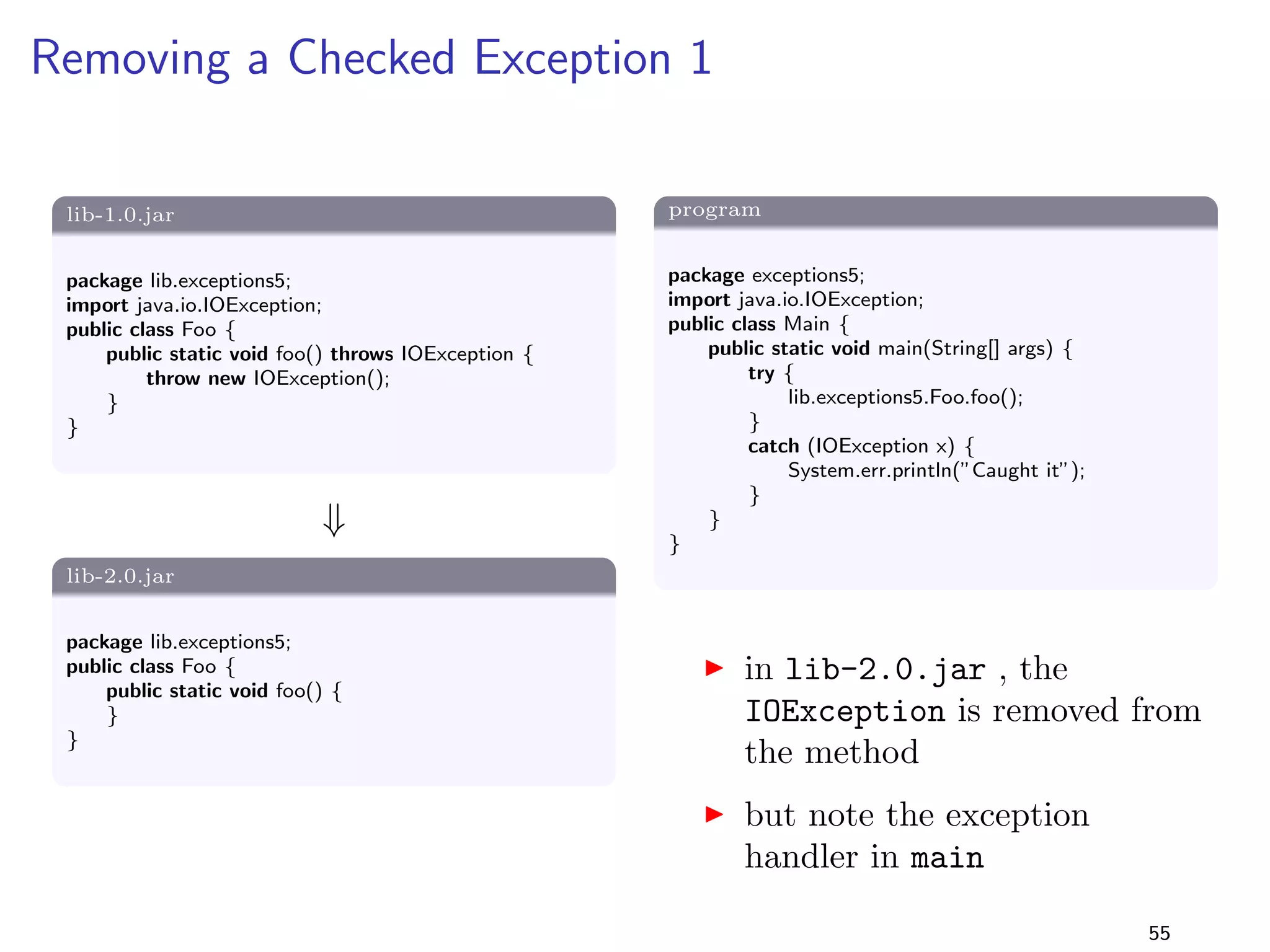 Primitive vs Wrapper Types 2 
lib-1.0.jar 
package lib.primwrap2; 
public class Foo f 
public static Integer MAGIC = new Integer(42); 
g 
+ 
lib-2.0.jar 
package lib.primwrap2; 
public class Foo f 
public static int MAGIC = 42; 
g 
program 
package primwrap2; 
import lib.primwrap2.Foo; 
public class Main f 
public static void main(String[] args) f 
Integer i = Foo.MAGIC; 
System.out.println(i); 
g 
g 
I the  