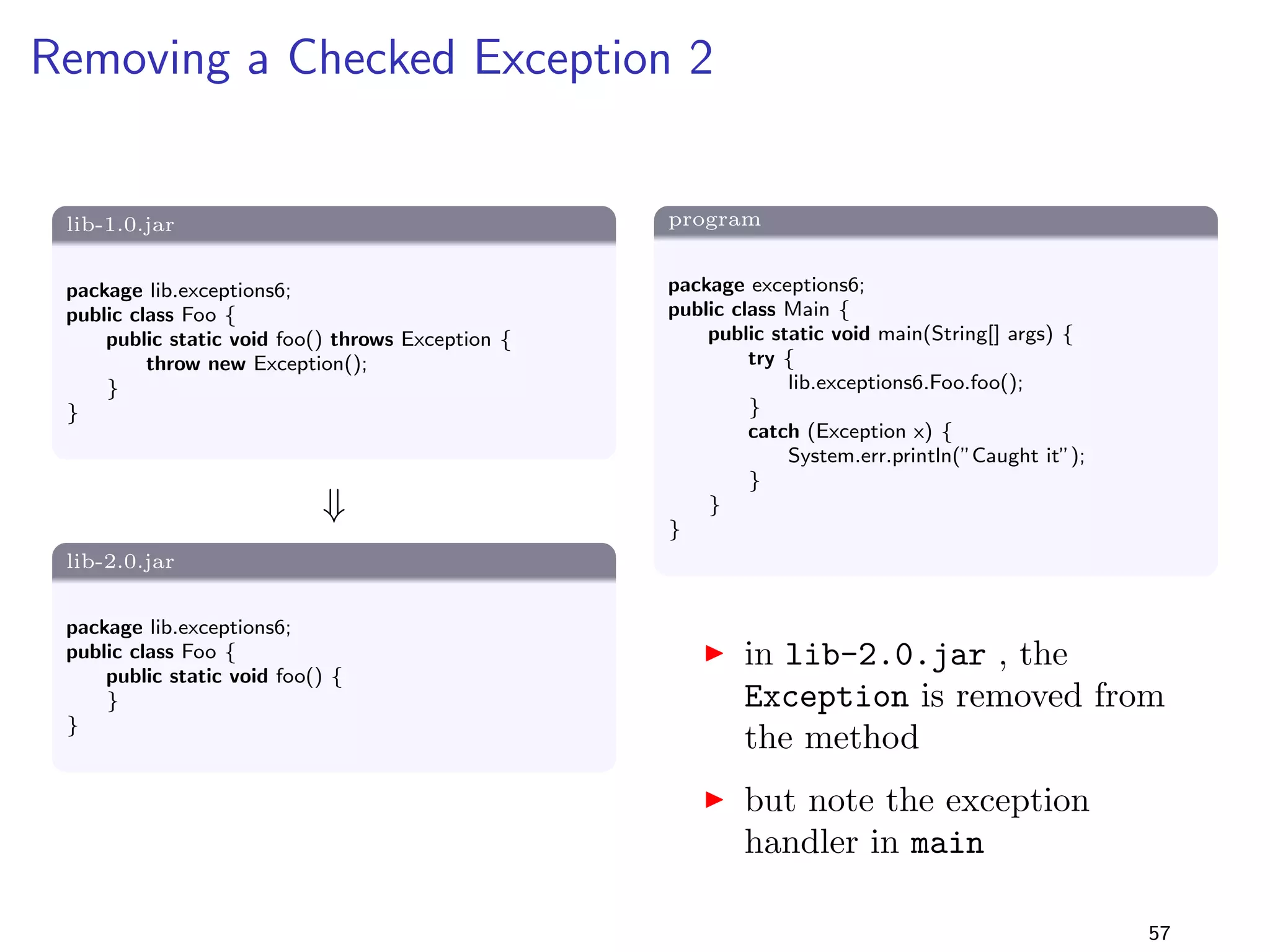 Primitive vs Wrapper Types 2 
Solution 
I running the program with library version 2.0 fails ! 
I the descriptors have dierent types, resulting in a linkage error 
(NoSuchFieldError) 
I recompiling (and then running) the program with 
lib-2.0.jar succeeds - the compiler applies boxing [JLS, 
5.1.7] 
I i.e., the program is binary incompatible but source 
compatible with lib-2.0.jar 
41 
 
