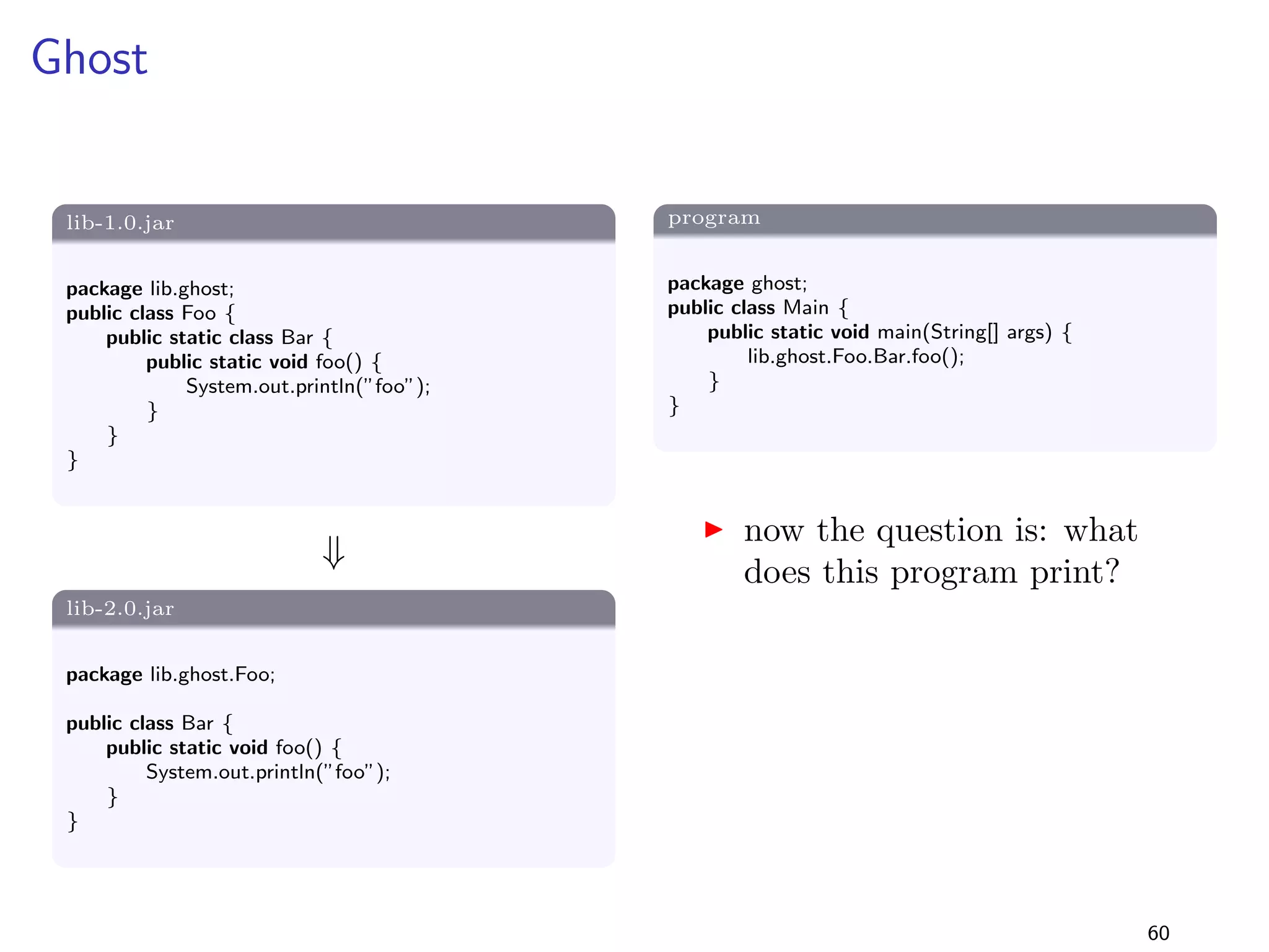 Generics 2 
lib-1.0.jar 
package lib.generics2; 
import java.util.; 
public class Foo f 
public static ListString getList() f 
ListString list = new ArrayListString(); 
list.add(42); 
return list; 
g 
g 
+ 
lib-2.0.jar 
package lib.generics2; 
import java.util.; 
public class Foo f 
public static ListInteger getList() f 
ListInteger list = new ArrayListInteger(); 
list.add(42); 
return list; 
g 
g 
program 
package generics2; 
import lib.generics2.; 
public class Main f 
public static void main(String[] args) f 
java.util.ListString list = Foo.getList(); 
for (String s:list) f 
System.out.println(s); 
g 
g 
g 
I note that only the way the 
generic type is used has 
changed 
I the program iterates over the 
strings in the list 
44 
 