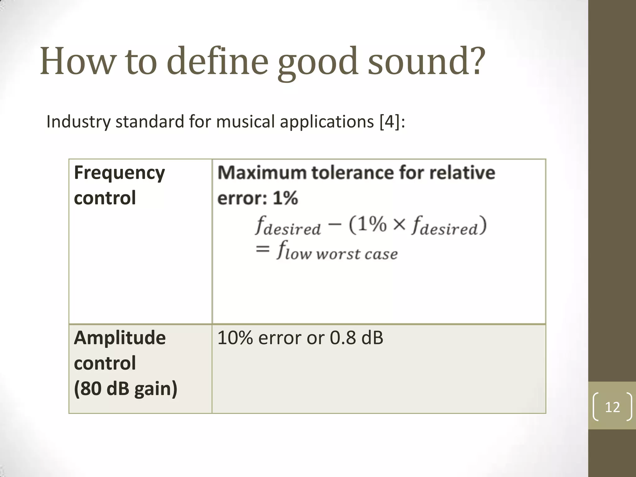 How to define good sound?
Industry standard for musical applications [4]:

Frequency
control

Amplitude
control
(80 dB gain)

10% error or 0.8 dB
12

 