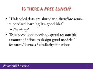 IS THERE A FREE LUNCH?
•
–

•

14

 