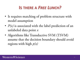 IS THERE A FREE LUNCH?
•
•

•

15

 