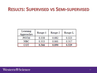 RESULTS: SUPERVISED VS SEMI-SUPERVISED

47

 