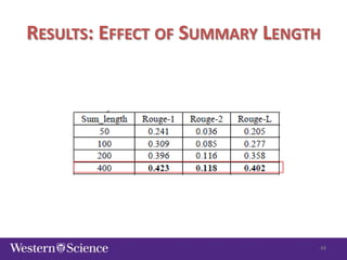 RESULTS: EFFECT OF SUMMARY LENGTH

48

 
