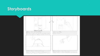 Storyboards

 