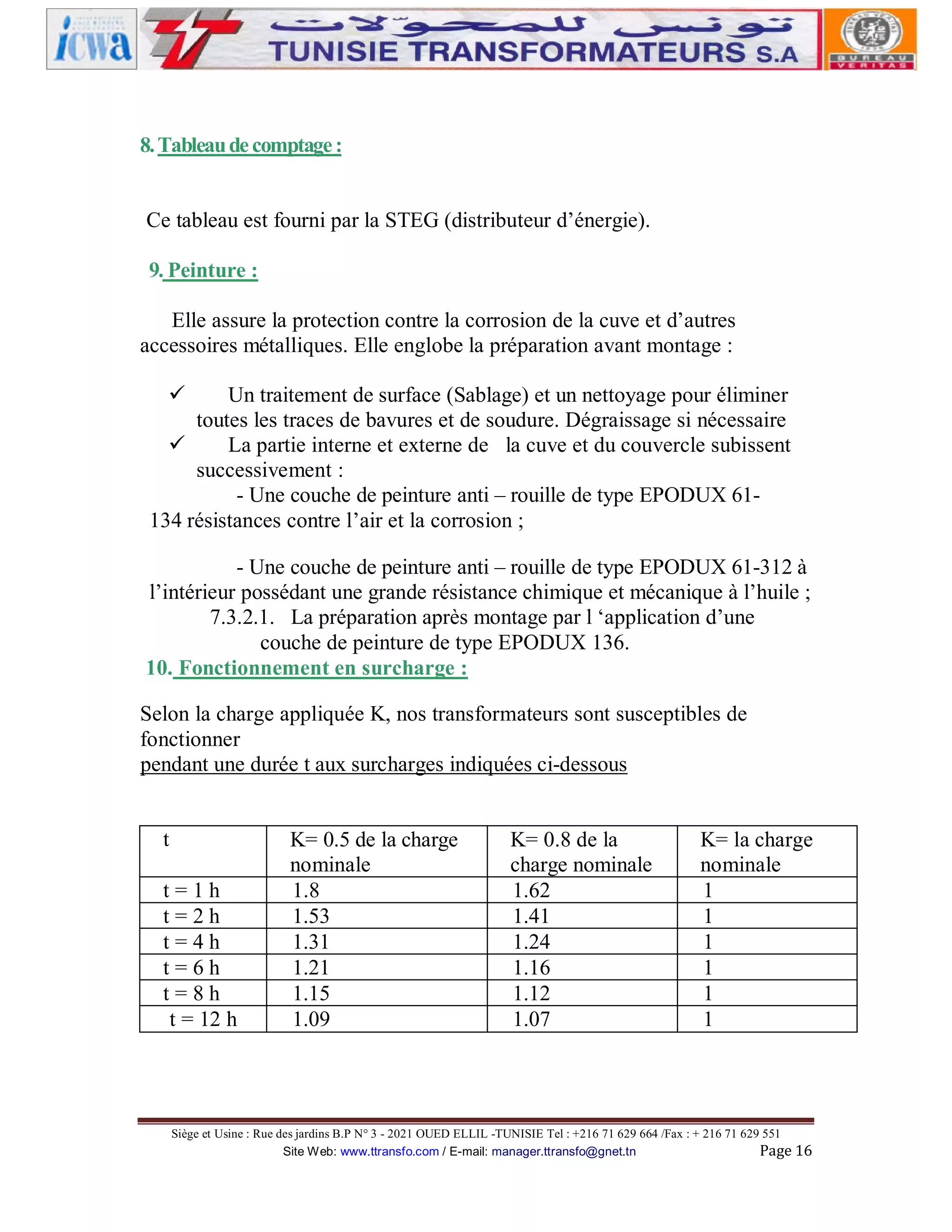 8. Tableau de comptage :
Ce tableau est fourni par la STEG (distributeur d’énergie).
9. Peinture :
Elle assure la protection contre la corrosion de la cuve et d’autres
accessoires métalliques. Elle englobe la préparation avant montage :
ü

Un traitement de surface (Sablage) et un nettoyage pour éliminer
toutes les traces de bavures et de soudure. Dégraissage si nécessaire
ü
La partie interne et externe de la cuve et du couvercle subissent
successivement :
- Une couche de peinture anti – rouille de type EPODUX 61134 résistances contre l’air et la corrosion ;
- Une couche de peinture anti – rouille de type EPODUX 61-312 à
l’intérieur possédant une grande résistance chimique et mécanique à l’huile ;
7.3.2.1. La préparation après montage par l ‘application d’une
couche de peinture de type EPODUX 136.
10. Fonctionnement en surcharge :
Selon la charge appliquée K, nos transformateurs sont susceptibles de
fonctionner
pendant une durée t aux surcharges indiquées ci-dessous
t
t=1h
t=2h
t=4h
t=6h
t=8h
t = 12 h

K= 0.5 de la charge
nominale
1.8
1.53
1.31
1.21
1.15
1.09

K= 0.8 de la
charge nominale
1.62
1.41
1.24
1.16
1.12
1.07

K= la charge
nominale
1
1
1
1
1
1

Siège et Usine : Rue des jardins B.P N° 3 - 2021 OUED ELLIL -TUNISIE Tel : +216 71 629 664 /Fax : + 216 71 629 551
Site Web: www.ttransfo.com / E-mail: manager.ttransfo@gnet.tn
Page 16

 