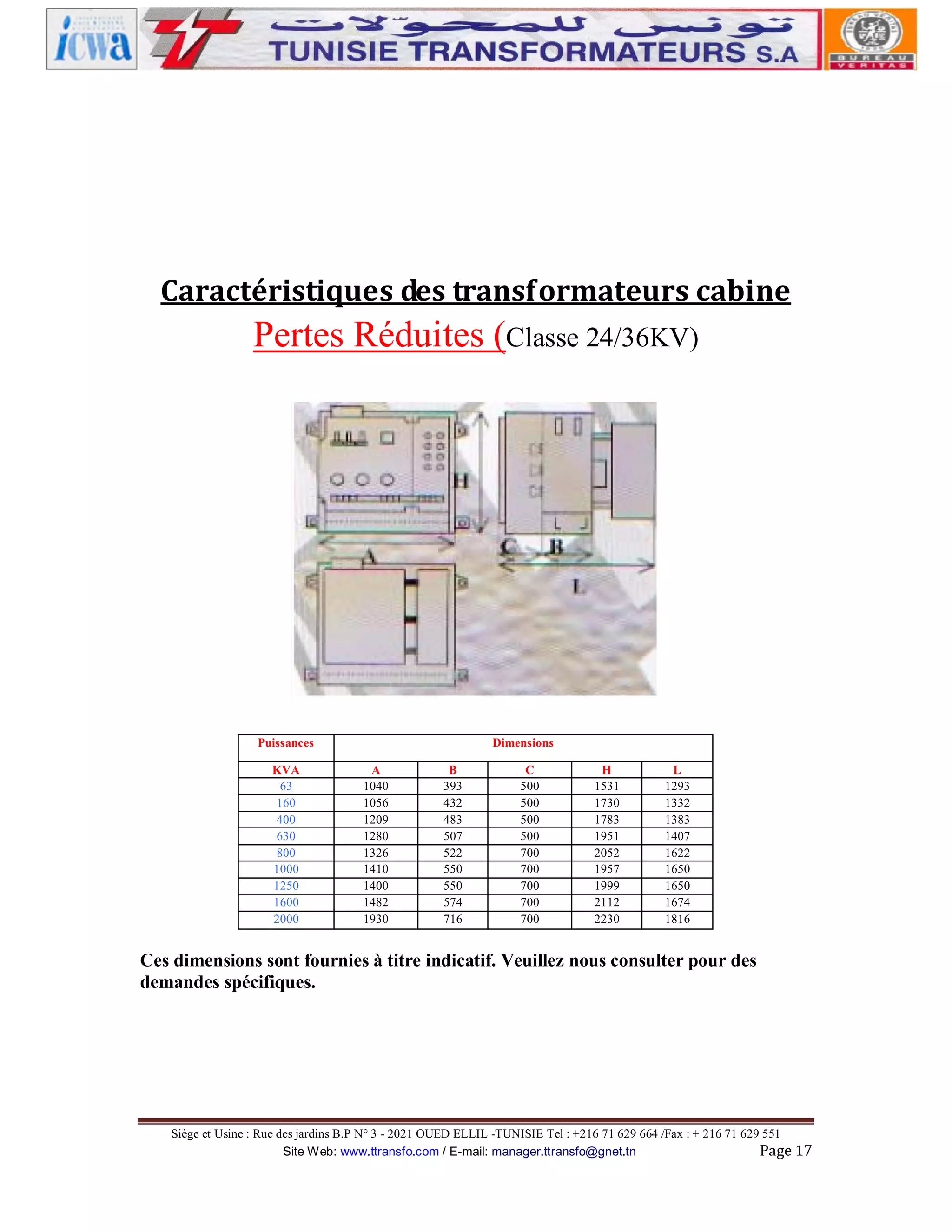 Caractéristiques des transformateurs cabine

Pertes Réduites (Classe 24/36KV)

Puissances
KVA
63
160
400
630
800
1000
1250
1600
2000

Dimensions
A
1040
1056
1209
1280
1326
1410
1400
1482
1930

B
393
432
483
507
522
550
550
574
716

C
500
500
500
500
700
700
700
700
700

H
1531
1730
1783
1951
2052
1957
1999
2112
2230

L
1293
1332
1383
1407
1622
1650
1650
1674
1816

Ces dimensions sont fournies à titre indicatif. Veuillez nous consulter pour des
demandes spécifiques.

Siège et Usine : Rue des jardins B.P N° 3 - 2021 OUED ELLIL -TUNISIE Tel : +216 71 629 664 /Fax : + 216 71 629 551
Site Web: www.ttransfo.com / E-mail: manager.ttransfo@gnet.tn
Page 17

 