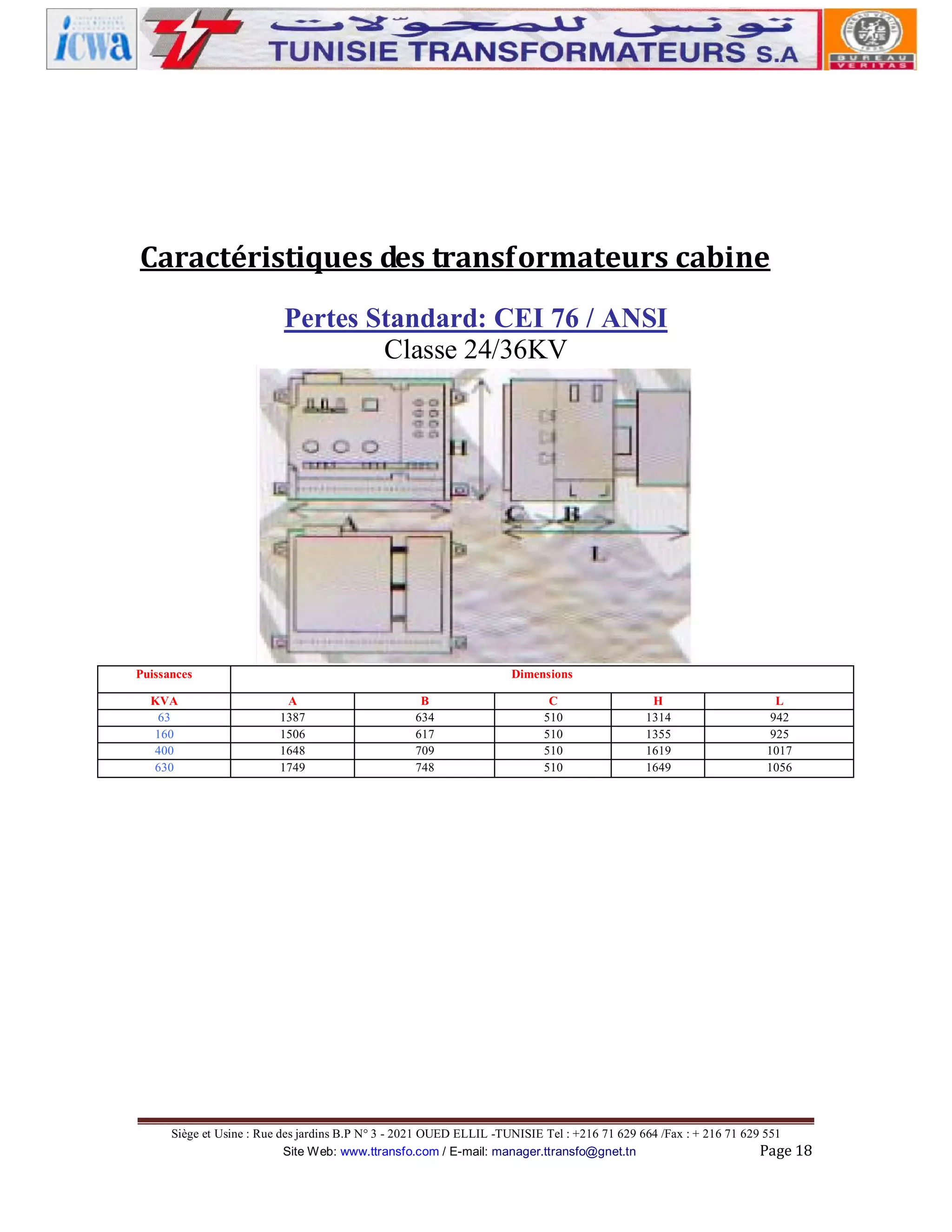 Caractéristiques des transformateurs cabine
Pertes Standard: CEI 76 / ANSI
Classe 24/36KV

Puissances
KVA
63
160
400
630

Dimensions
A
1387
1506
1648
1749

B
634
617
709
748

C
510
510
510
510

H
1314
1355
1619
1649

L
942
925
1017
1056

Siège et Usine : Rue des jardins B.P N° 3 - 2021 OUED ELLIL -TUNISIE Tel : +216 71 629 664 /Fax : + 216 71 629 551
Site Web: www.ttransfo.com / E-mail: manager.ttransfo@gnet.tn
Page 18

 
