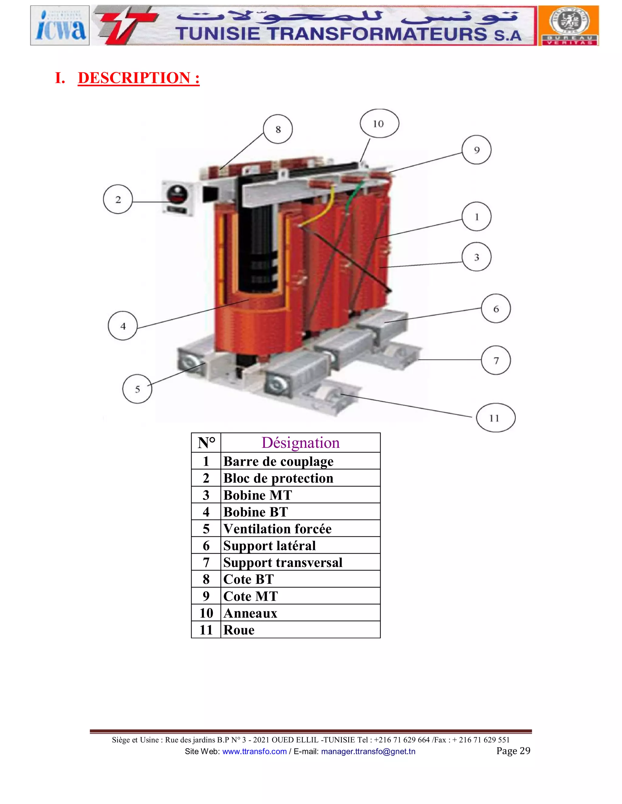 I. DESCRIPTION :

N°

Désignation

1
2
3
4
5
6
7
8
9
10
11

Barre de couplage
Bloc de protection
Bobine MT
Bobine BT
Ventilation forcée
Support latéral
Support transversal
Cote BT
Cote MT
Anneaux
Roue

Siège et Usine : Rue des jardins B.P N° 3 - 2021 OUED ELLIL -TUNISIE Tel : +216 71 629 664 /Fax : + 216 71 629 551
Site Web: www.ttransfo.com / E-mail: manager.ttransfo@gnet.tn
Page 29

 