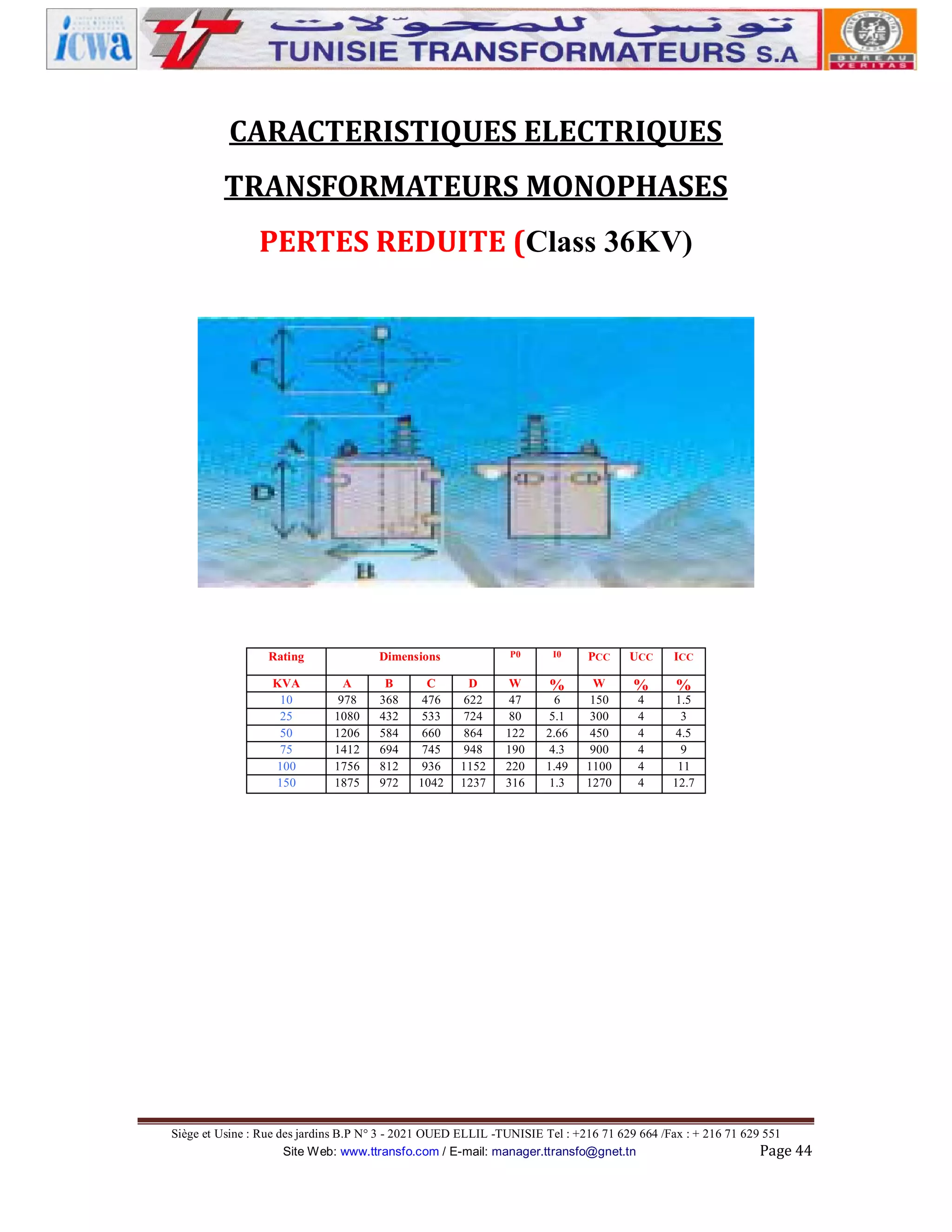 CARACTERISTIQUES ELECTRIQUES
TRANSFORMATEURS MONOPHASES
PERTES REDUITE (Class 36KV)

Rating
KVA
10
25
50
75
100
150

P0

Dimensions
A
978
1080
1206
1412
1756
1875

B
368
432
584
694
812
972

C
476
533
660
745
936
1042

D
622
724
864
948
1152
1237

I0

PCC

UCC

ICC

W
47
80
122
190
220
316

%

W
150
300
450
900
1100
1270

%

%

6
5.1
2.66
4.3
1.49
1.3

4
4
4
4
4
4

1.5
3
4.5
9
11
12.7

Siège et Usine : Rue des jardins B.P N° 3 - 2021 OUED ELLIL -TUNISIE Tel : +216 71 629 664 /Fax : + 216 71 629 551
Site Web: www.ttransfo.com / E-mail: manager.ttransfo@gnet.tn
Page 44

 