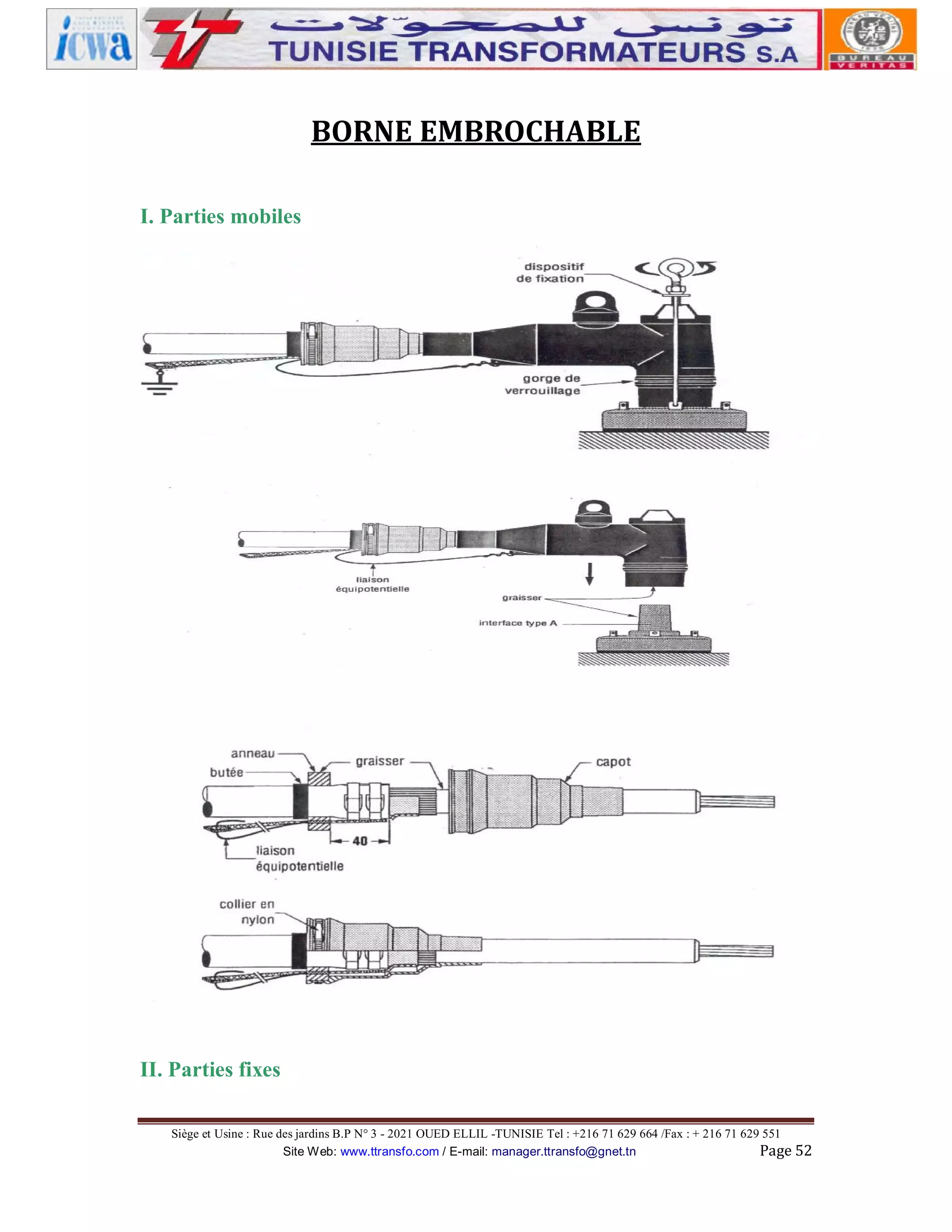 BORNE EMBROCHABLE
I. Parties mobiles

II. Parties fixes
Siège et Usine : Rue des jardins B.P N° 3 - 2021 OUED ELLIL -TUNISIE Tel : +216 71 629 664 /Fax : + 216 71 629 551
Site Web: www.ttransfo.com / E-mail: manager.ttransfo@gnet.tn
Page 52

 