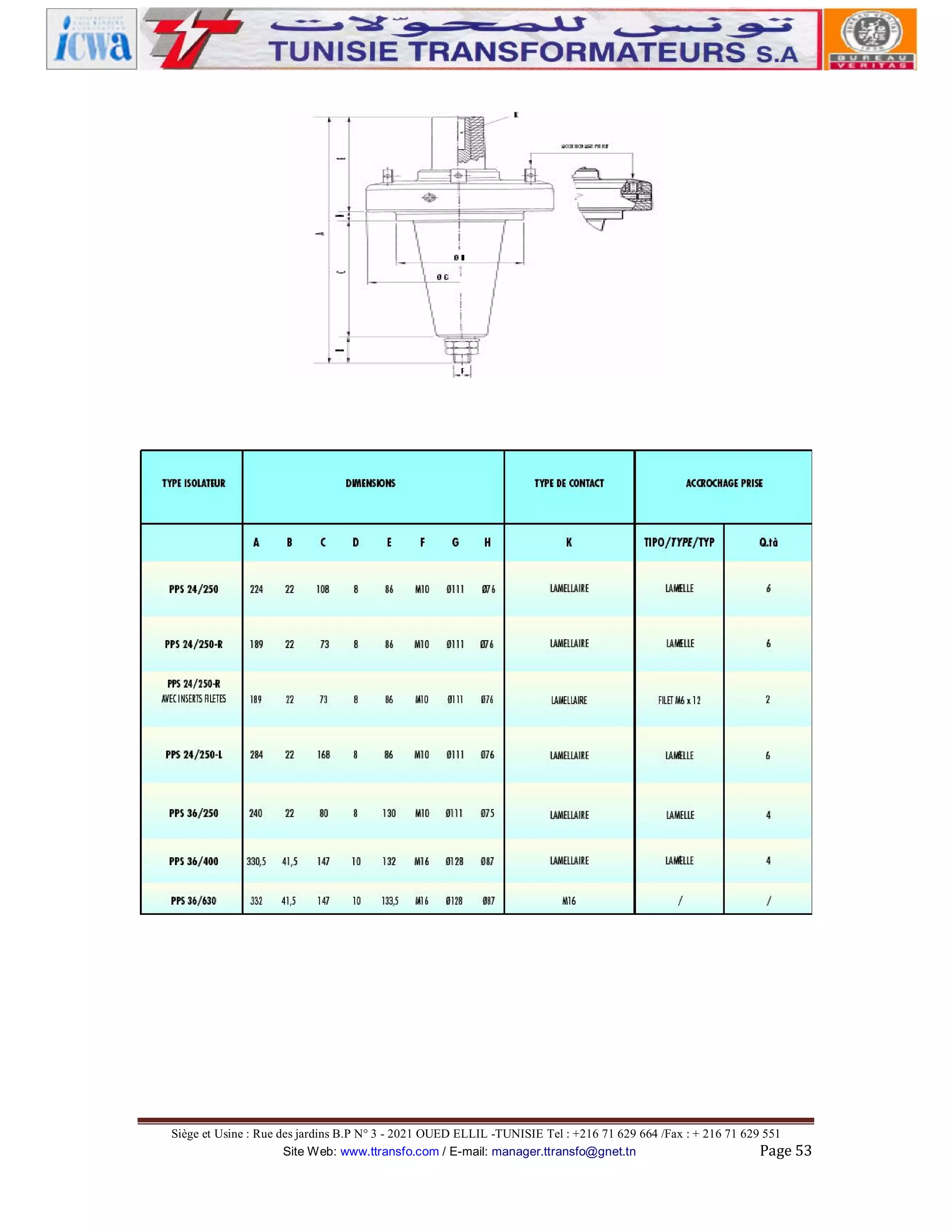 Siège et Usine : Rue des jardins B.P N° 3 - 2021 OUED ELLIL -TUNISIE Tel : +216 71 629 664 /Fax : + 216 71 629 551
Site Web: www.ttransfo.com / E-mail: manager.ttransfo@gnet.tn
Page 53

 