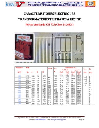 CARACTERISTIQUES ELECTRIQUES
TRANSFORMATEURS TRIPHASES A RESINE
Pertes standards: CEI 726(Class 24/36KV)

Puissances

Poid...