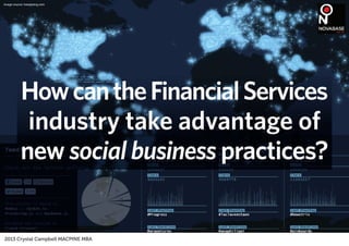 image source: tweetping.com

How can the Financial Services
industry take advantage of
new social business practices?

2013 Crystal Campbell MACPfNE MBA

 
