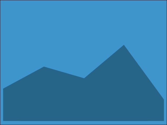 time series monitoring graphs with d3 rickshaw d3 js bar chart json