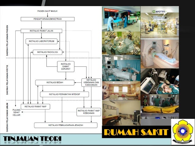 Pendekatan Konsep Arsitektur Hijau Pada Bangunan Rumah Sakit