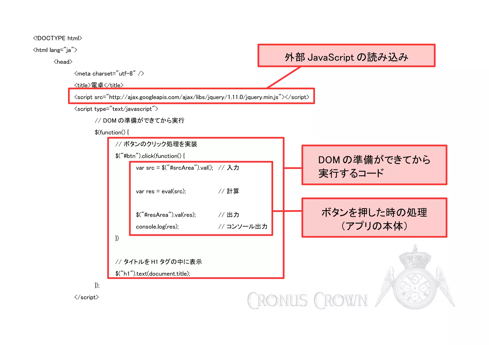 <!DOCTYPE html>
<html lang="ja">

外部 JavaScript の読み込み

<head>
<meta charset="utf-8" />
<title>電卓</title>

<script src="http://ajax.googleapis.com/ajax/libs/jquery/1.11.0/jquery.min.js"></script>
<script type="text/javascript">
// DOM の準備ができてから実行
$(function() {
// ボタンのクリック処理を実装
$("#btn").click(function() {
var src = $("#srcArea").val(); // 入力

var res = eval(src);

// 計算

$("#resArea").val(res);

// 出力

console.log(res);

// コンソール出力

})

// タイトルを H1 タグの中に表示
$("h1").text(document.title);
});
</script>

DOM の準備ができてから
実行するコード

ボタンを押した時の処理
（アプリの本体）

 