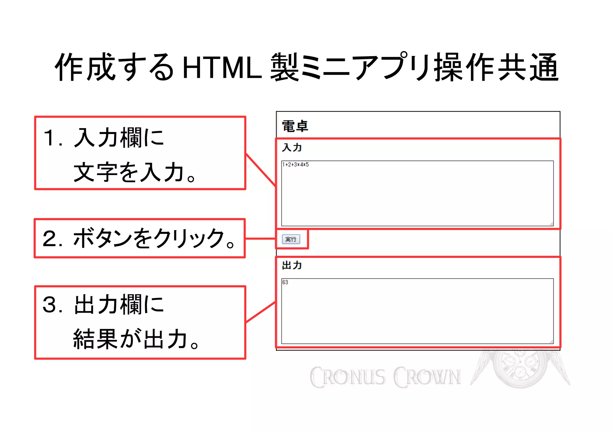 作成する HTML 製ミニアプリ操作共通
１．入力欄に
　　文字を入力。
２．ボタンをクリック。
３．出力欄に
　　結果が出力。

 