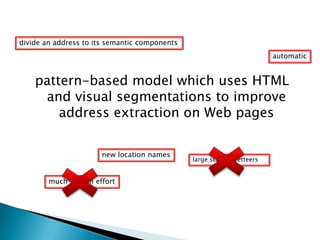 divide an address to its semantic components
automatic

pattern-based model which uses HTML
and visual segmentations to improve
address extraction on Web pages
new location names
much human effort

large scale gazetteers

 