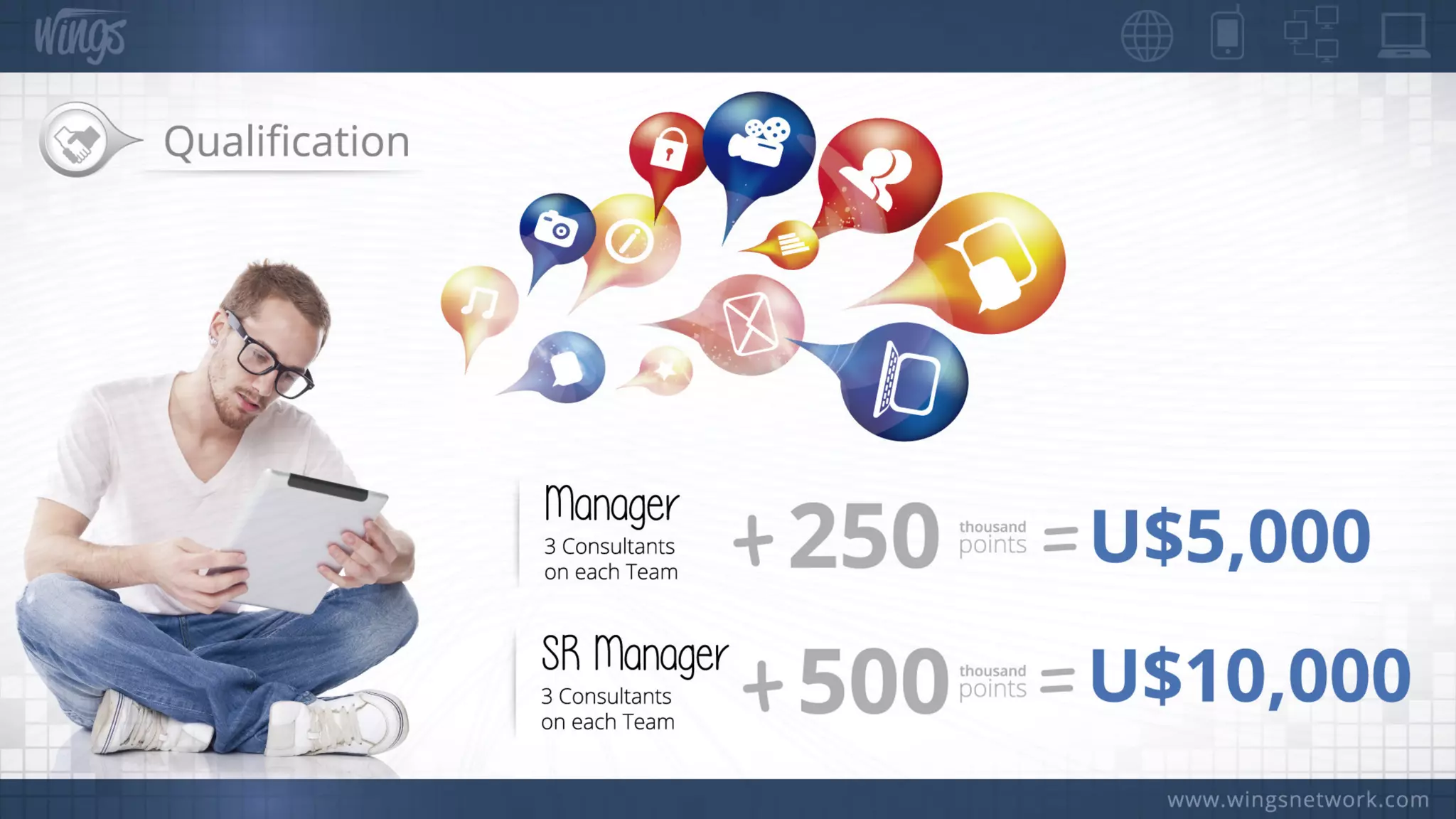 Wings Network Offical Presentation