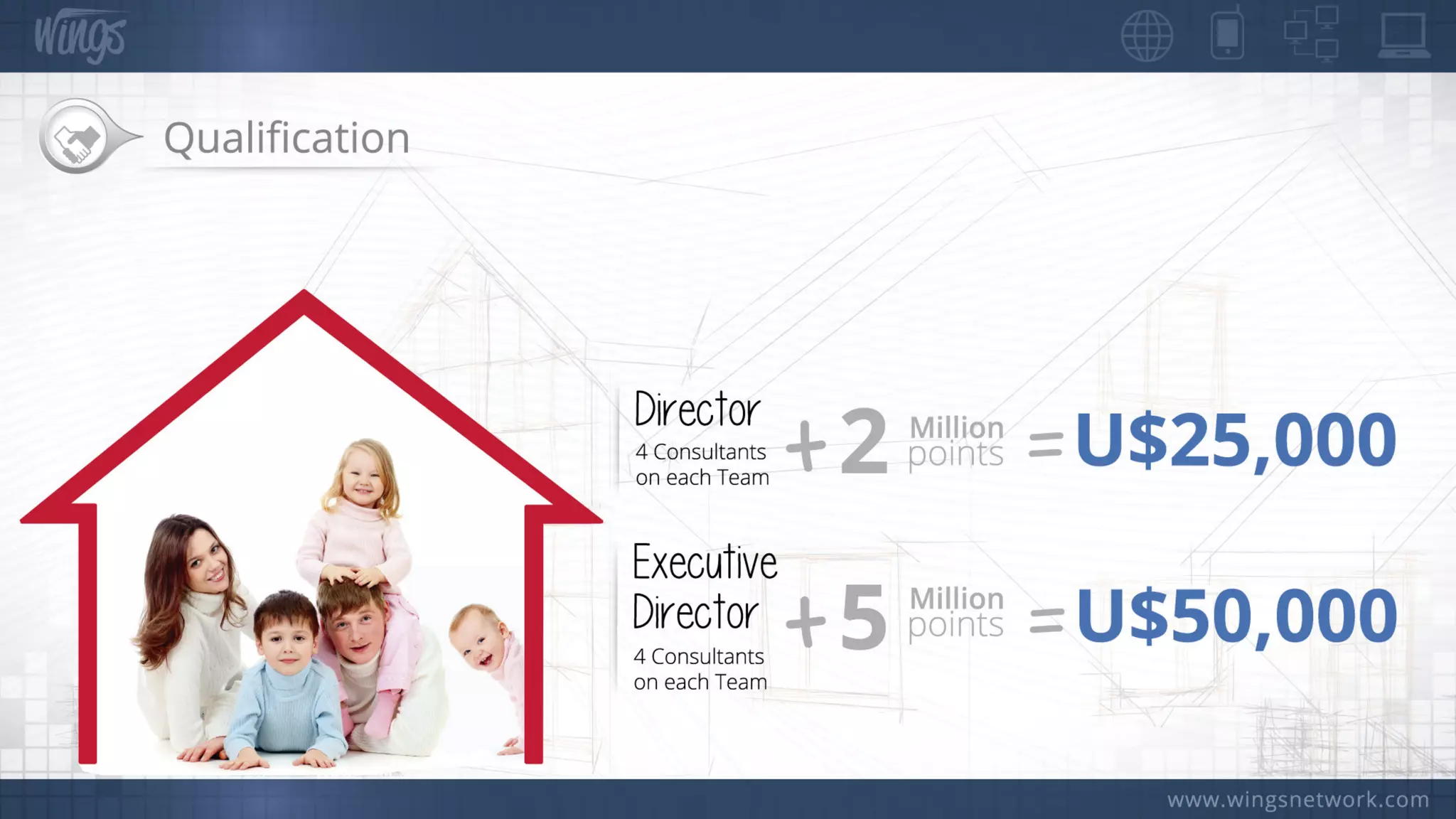 Wings Network Offical Presentation