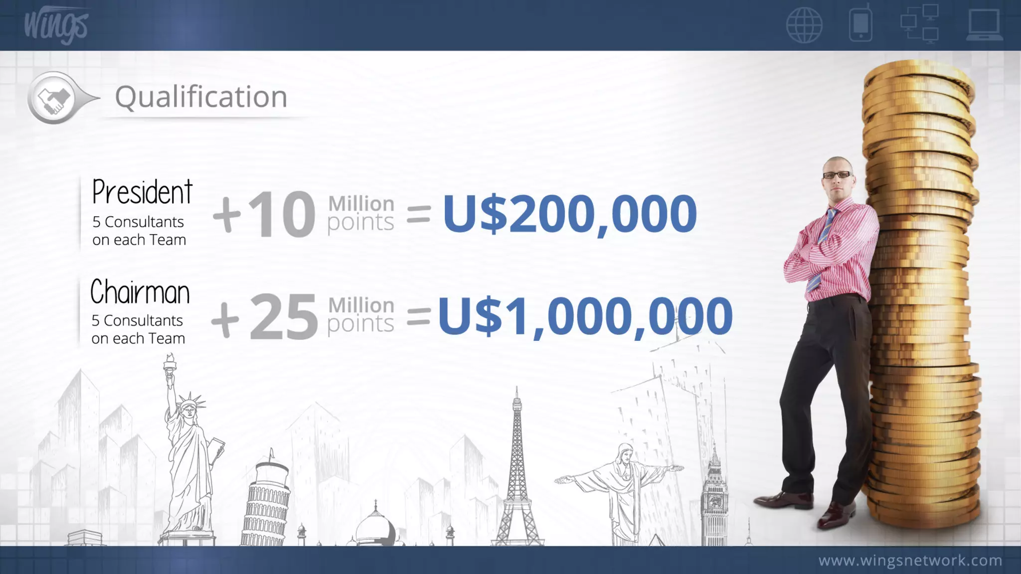 Wings Network Offical Presentation