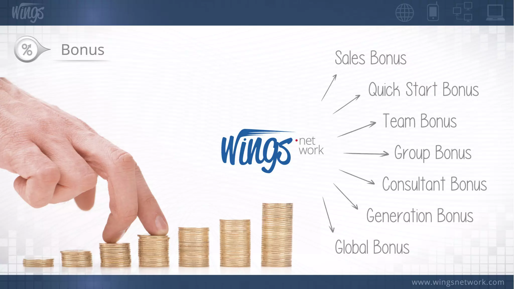 Wings Network Offical Presentation