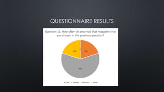 QUESTIONNAIRE RESULTS

 