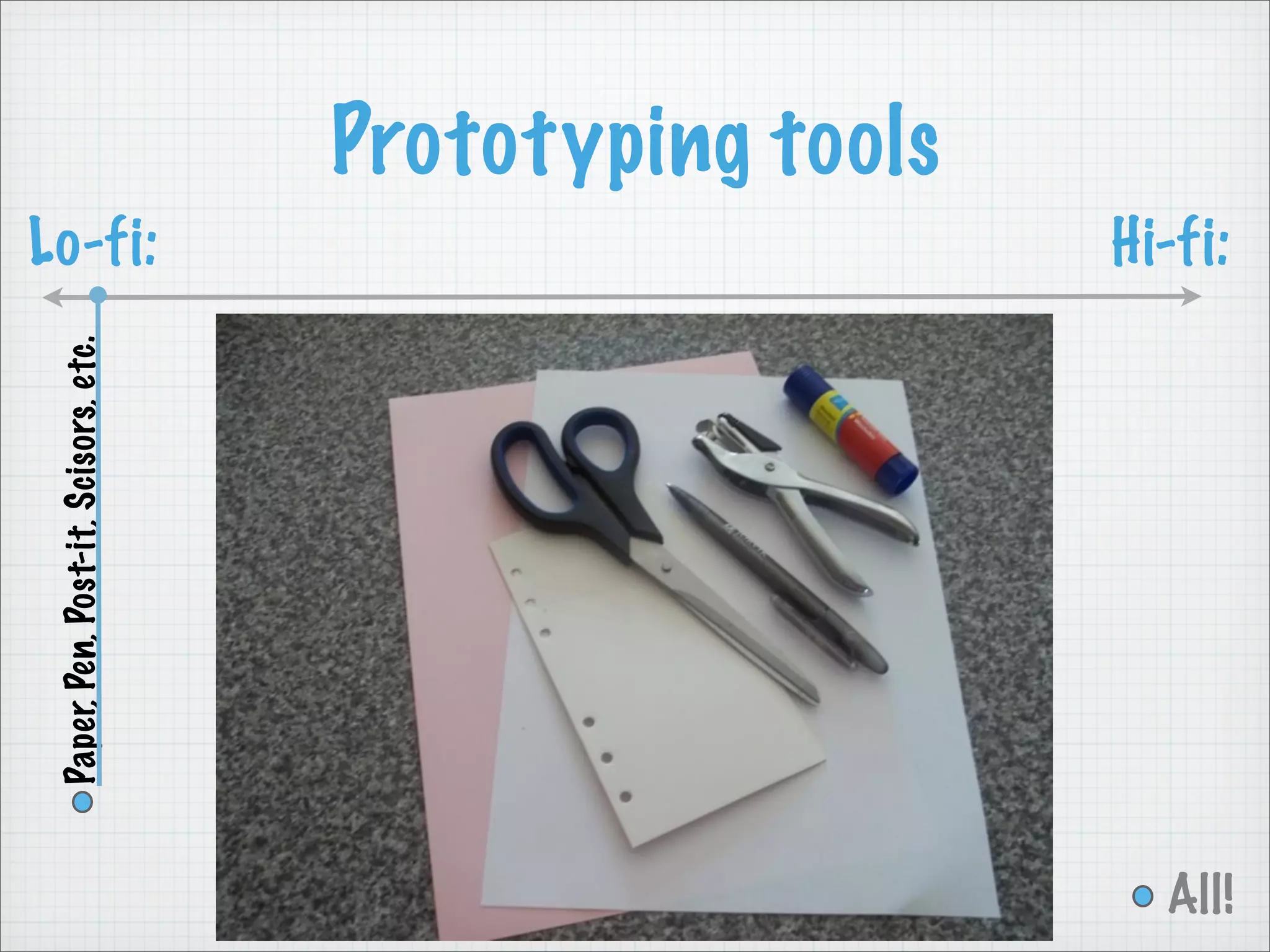 Prototyping tools
Lo-fi: Hi-fi:
Paper,Pen,Post-it,Scisors,etc.
All!
 