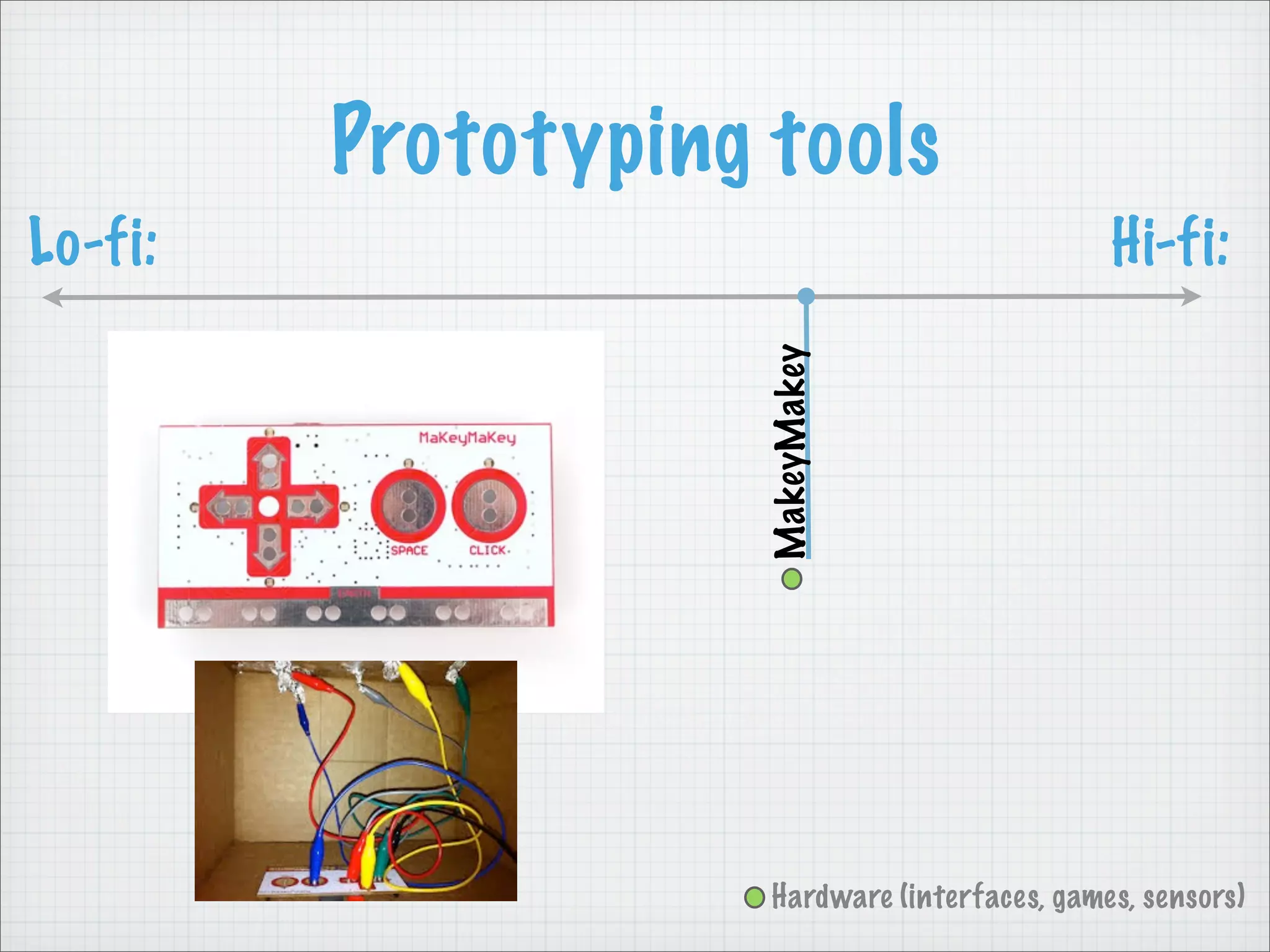 Prototyping tools
Lo-fi: Hi-fi:
MakeyMakey
Hardware (interfaces, games, sensors)
 