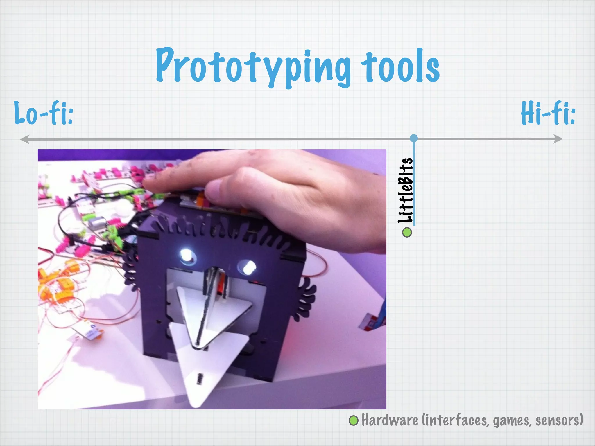 Prototyping tools
Lo-fi: Hi-fi:
LittleBits
Hardware (interfaces, games, sensors)
 