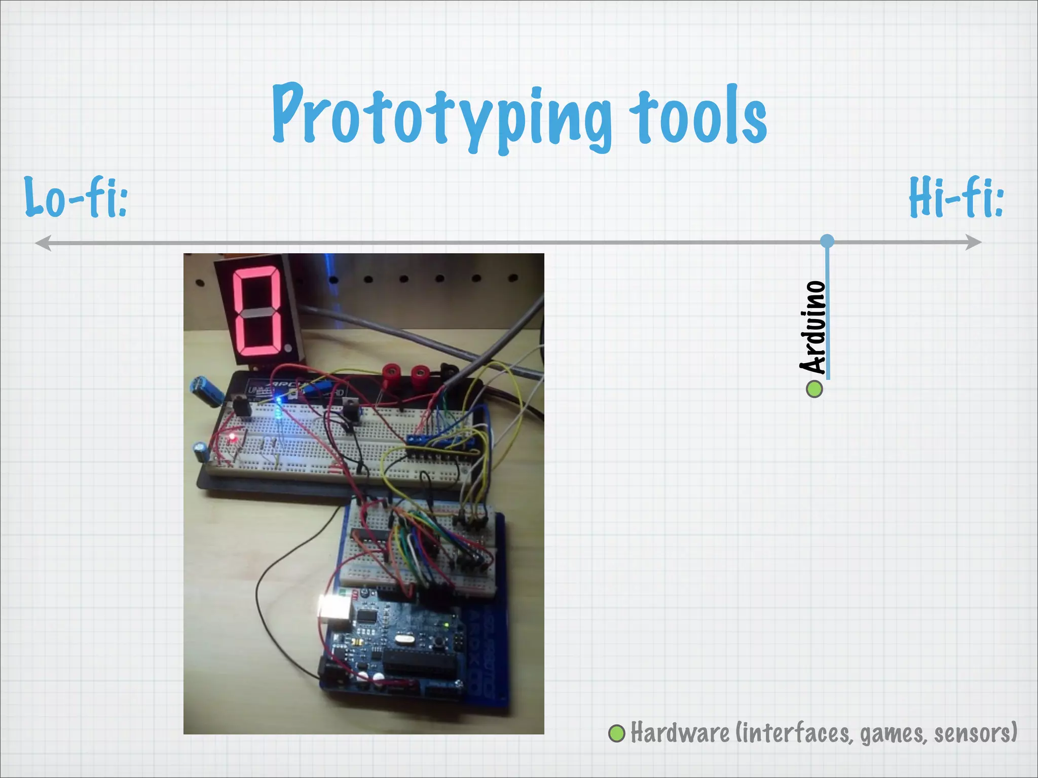 Prototyping tools
Lo-fi: Hi-fi:
Arduino
Hardware (interfaces, games, sensors)
 
