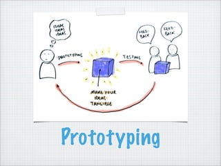 Prototyping
 
