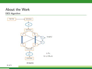 About the Work
DES Algorithm
11 of 1
 