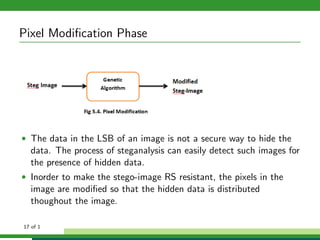 Pixel Modiﬁcation Phase
• The data in the LSB of an image is not a secure way to hide the
data. The process of steganalysis can easily detect such images for
the presence of hidden data.
• Inorder to make the stego-image RS resistant, the pixels in the
image are modiﬁed so that the hidden data is distributed
thoughout the image.
17 of 1
 